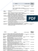 Derecho Acdministrativo