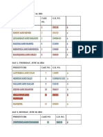 Business Law Case Study