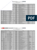 02 - REPORTE DE PLAZAS VACANTES PARA EL PROCESO DE REASIGNACION POR SALUD-SUJETO A MODIFICACIÓN