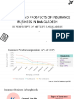 Insurance Business in Bangladesh