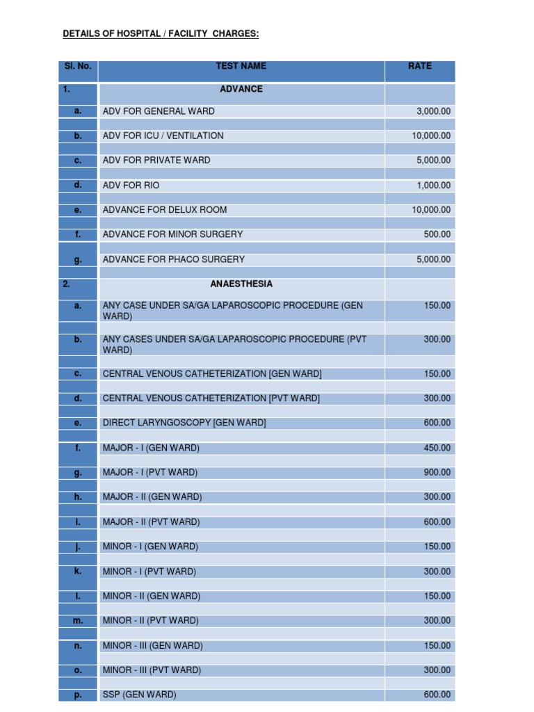 Details of Hospital Charges PDF Ct Scan Nephrology