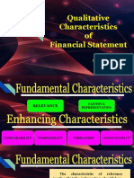Qualitative Characteristics of Financial Statement: Maitem, Reyna Rin