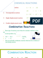 Types of Chemical Reactions in 40 Characters