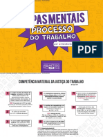 Competência Justiça Trabalho