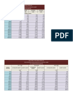 bank plan final 2022