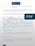 Material Properties: Ductile Cast Iron Cast Steel