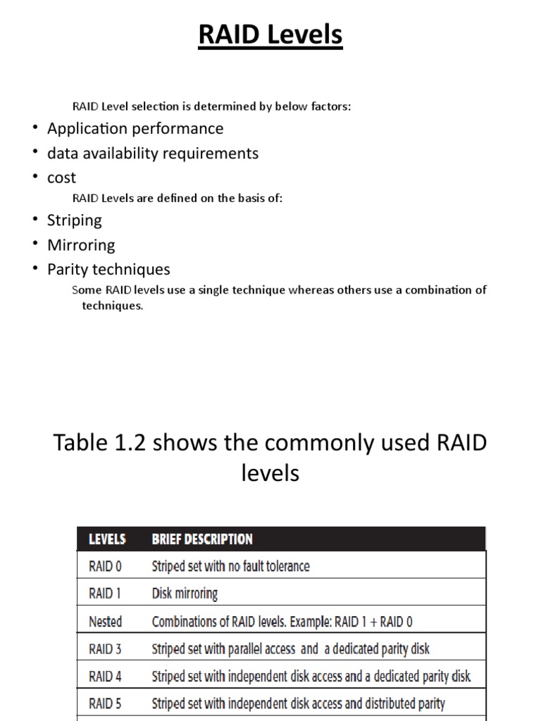 Understanding RAID Levels A Comprehensive Guide to Selecting the