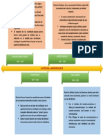 La Escuela Marginalista y sus principales representantes