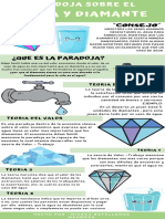 Paradoja Sobre El Agua y El Diamante