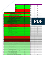 Player roster for championship game