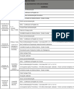 Check List - Documentos Equipamentos e Veículos