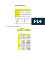 Formulación del modelo matemático