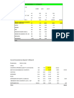 Cuadro Comparativo Concreto TECHO MOD 3