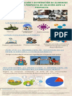 Infografía de Proceso Periódico Vintage Antiguo Marrón