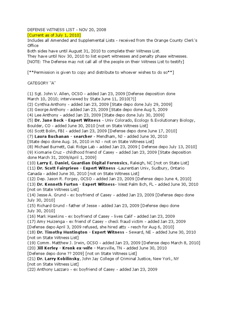 Casey Anthony Defense Witness List | PDF | Criminal Justice | Crime ...