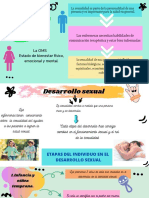 La sexualidad: un aspecto integral de la salud