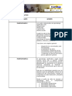 10° Tarea Aprendizaje Significativo