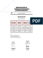 Jadwal Apel Selasa - Jumat III