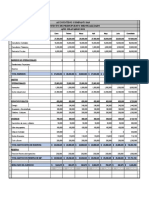 Proyecto de Presupuesto Mensualizado Accounting