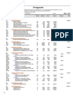 03.01 Presupuesto Consolidado