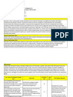 ATP - Fisika - Fase E