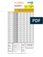 PL PESONA VERBENA SB 2,22% BTN Konven (Mei 2022)