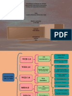 CuadroSinoptico Etapas de La Web