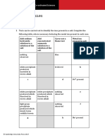 Worksheet C12.01: Identifying Salts