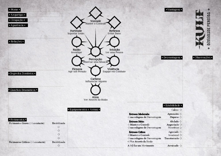 Guia de Personagens para Kult RPG | PDF | Saúde mental | Psicologia