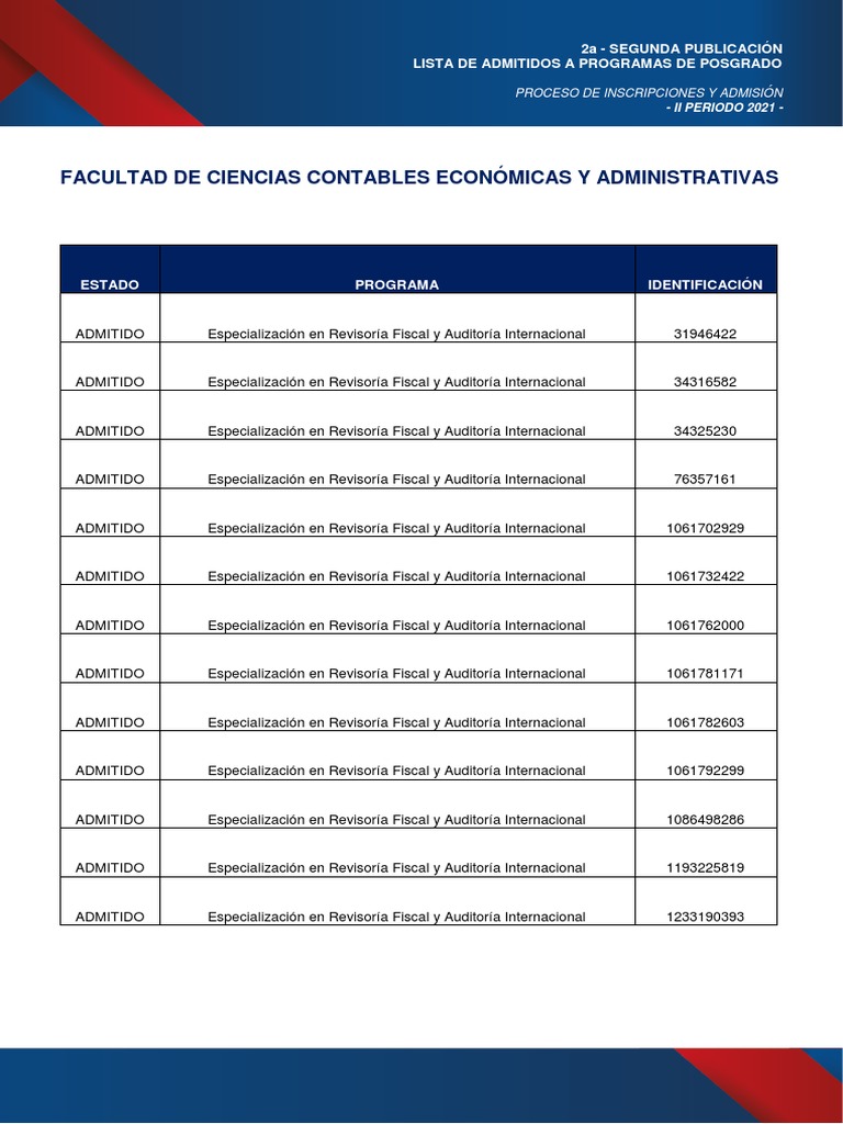 Facultad de Ciencias Contables Economicas y Administrativas 2 1 | PDF ...