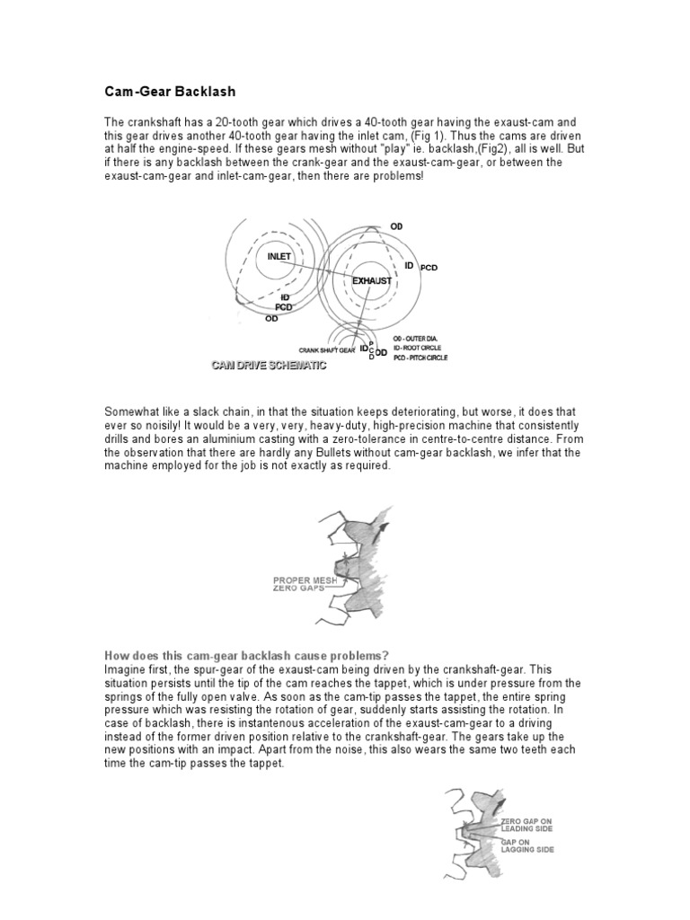 How Does This CamGear Backlash Cause Problems? PDF Gear Engines