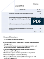 Semester-Vi Human Resource Management (HRM)