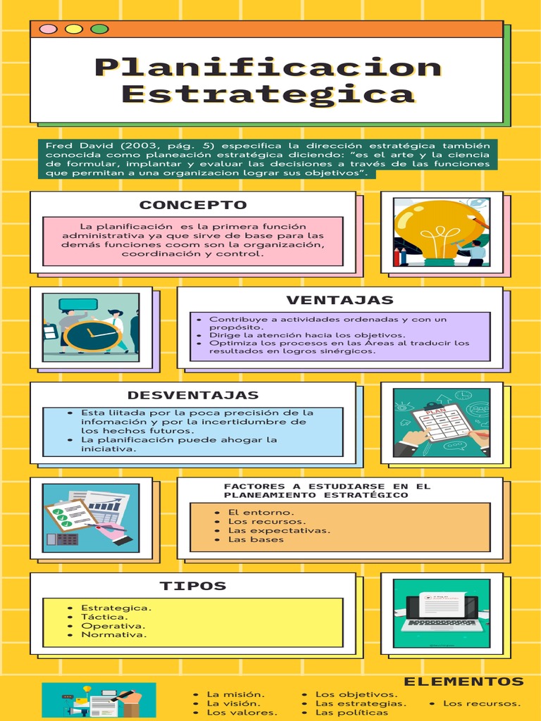 Planificacion Estrategica | PDF | Crecimiento personal y profesional