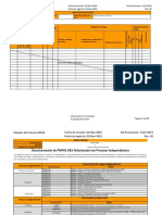 Informe de Gestión de Riesgo 04-03