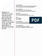 Juridical Capacity v Capacity to Act