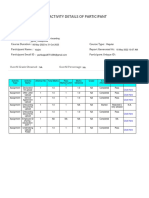 Activity details and performance of participant in a training program