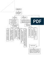 Tarea 1