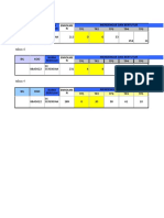 Data Kelompok MP Tahun 4-6