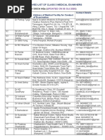 By Dgca Hqs : Approved List of Class 3 Medical Examiners