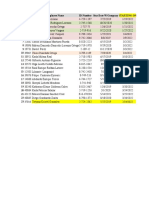 Reporte de Vacaciones Pagadas El 30 de Marzo de 2022