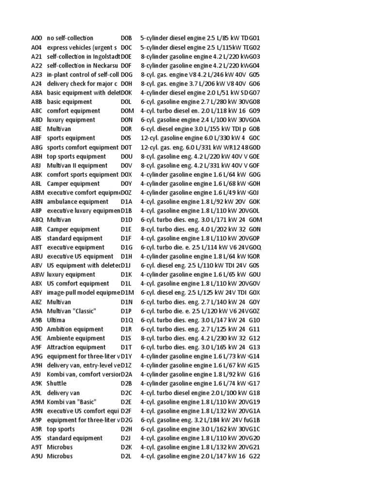 Vehicle Engine Specifications Overview | PDF | Vehicles | Land Vehicles