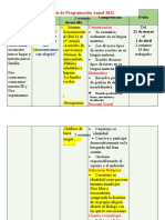 Prog Anual Tentativa