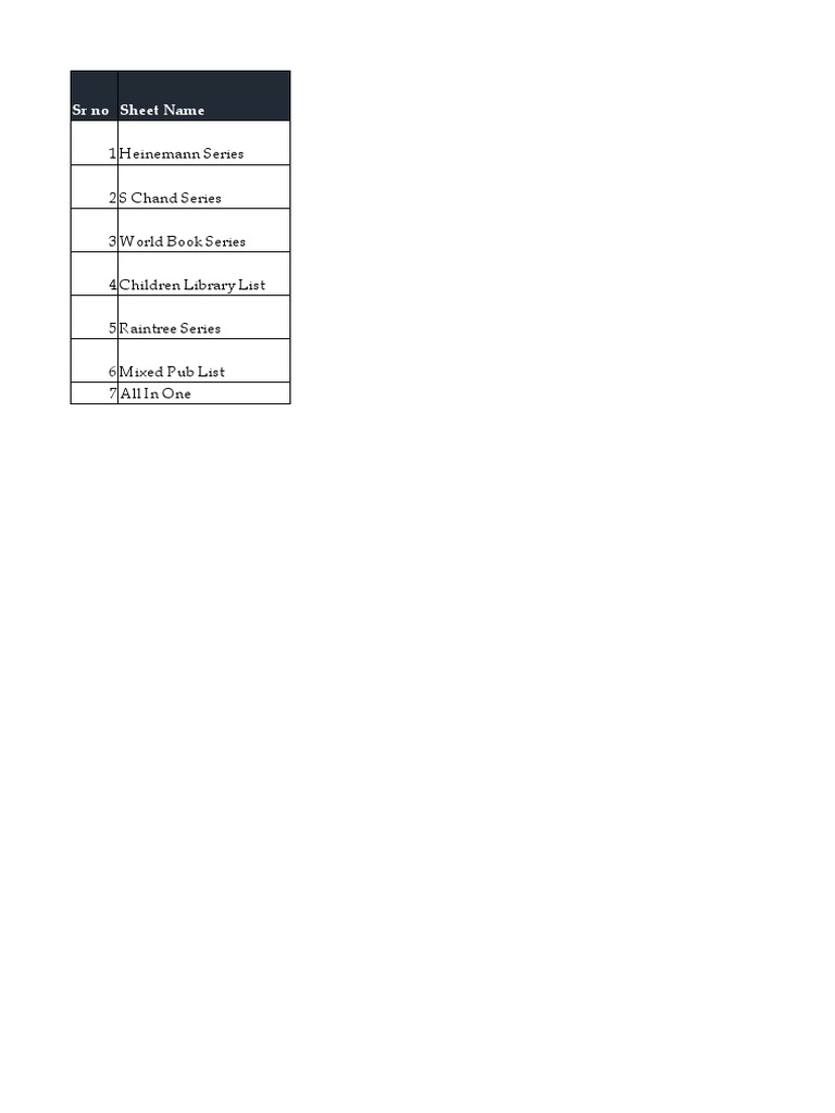 Library List For Schools | PDF | Life | Cell (Biology)