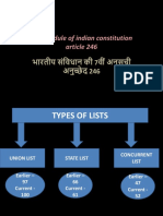 7th Schedule of Indian Constitution