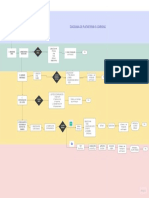 Diagrama de Flujo E-Learning 1.0