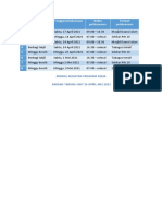 Jadwal Kegiatan Karta