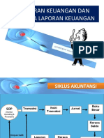 Analisis Laporan Keuangan Koperasi