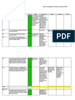 Instrumen Akre RDOWS-1