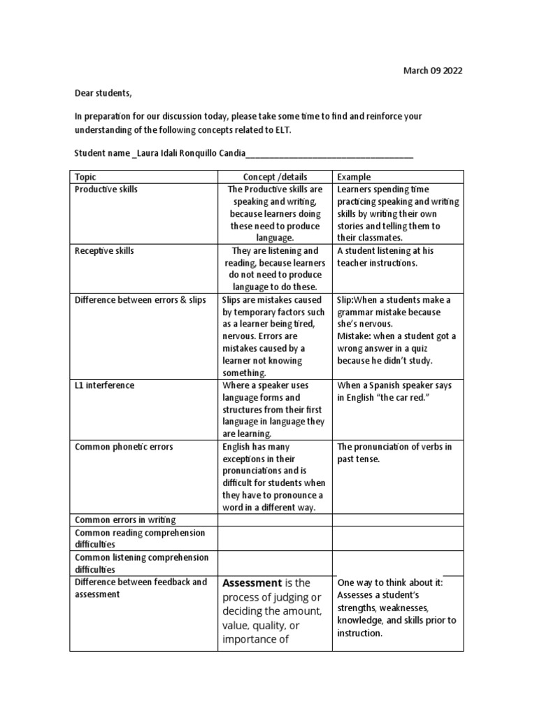 Error Slip and Feedback PDF Educational Assessment Reading