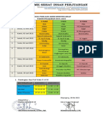 Jadwal Penilaian Akhir Semester Genap